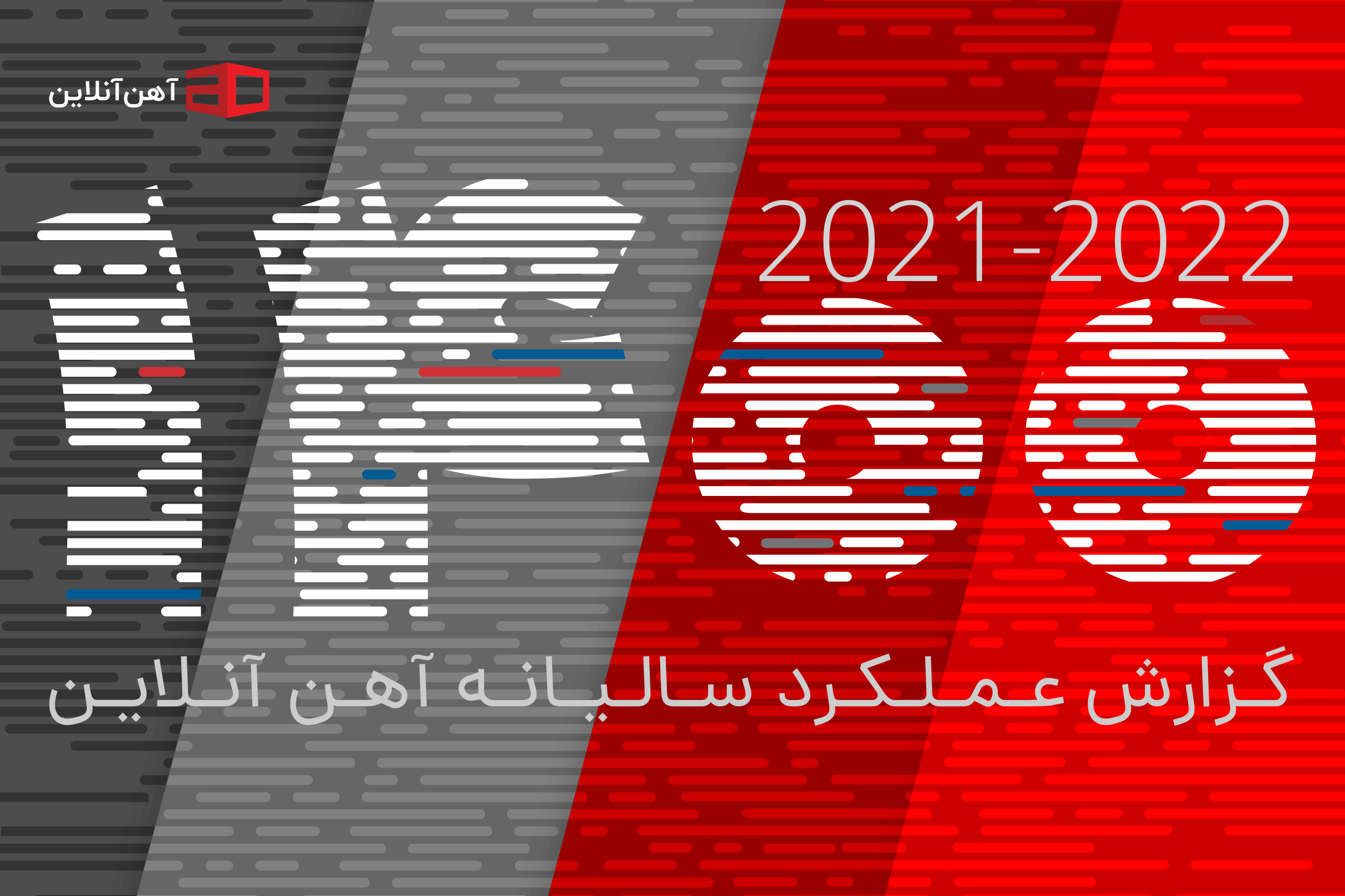 Annual report 1400 1